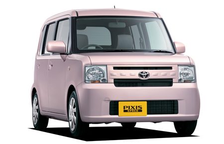 ピクシス